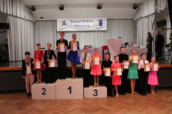 Tanzsportverband Baden-Württemberg e.V.