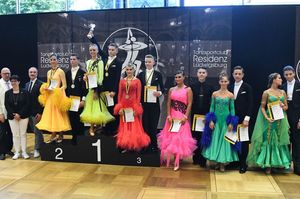 Tanzsportverband Baden-Württemberg e.V.