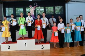 Tanzsportverband Baden-Württemberg e.V.