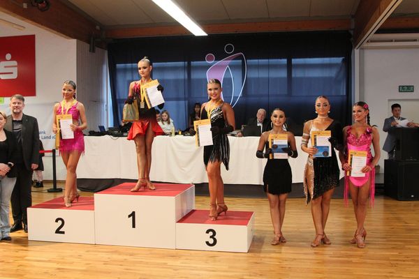 Tanzsportverband Baden-Württemberg e.V.