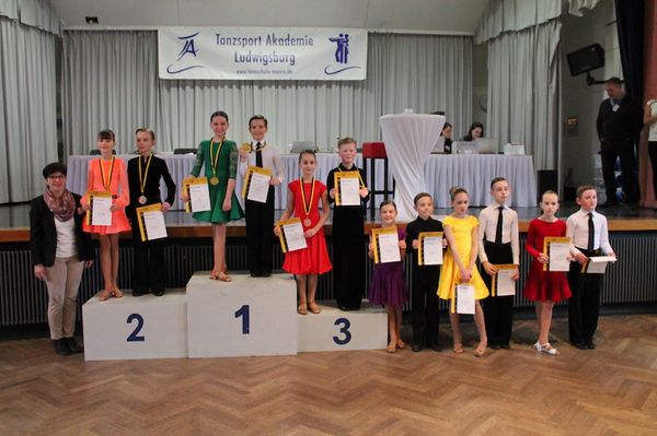 Tanzsportverband Baden-Württemberg e.V.